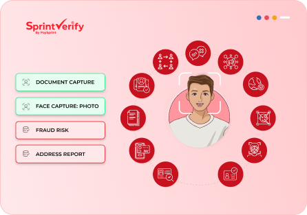 Combat Fraud with KYC Verification