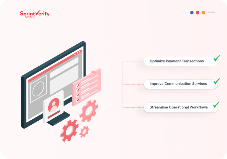 Streamlined Operations