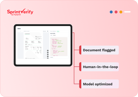 Identity Verification